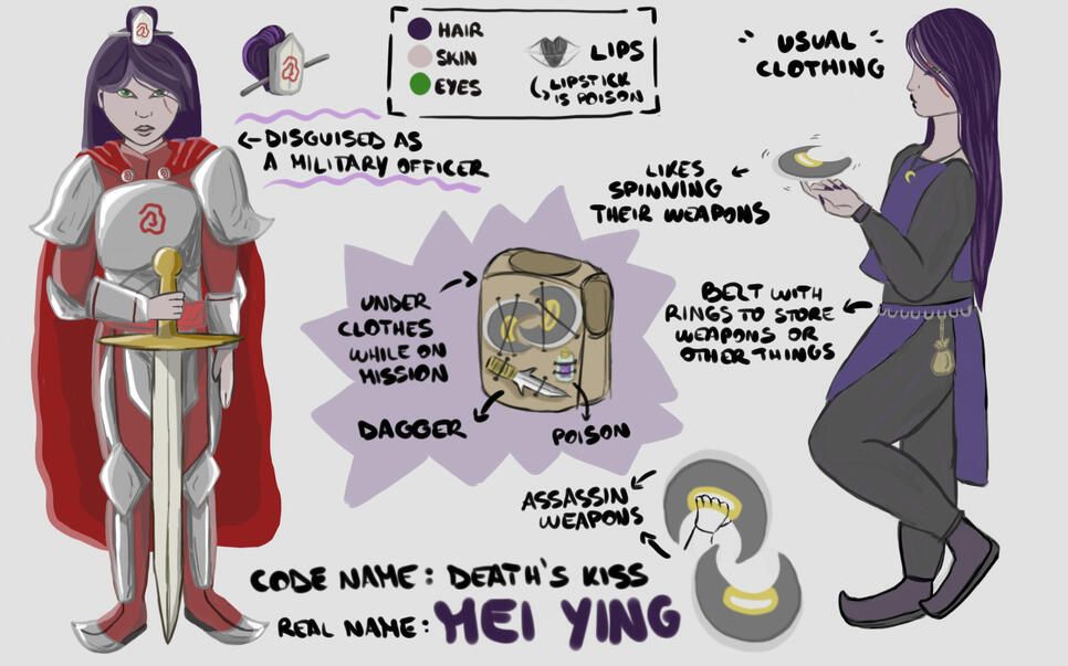 Ref sheet 1